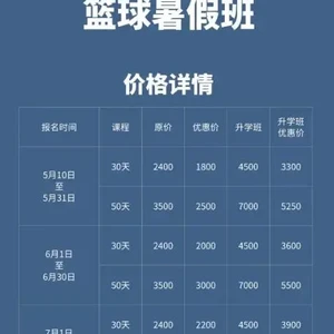  哪里有适合初学者的篮球夏训课程？全面指南与经验分享